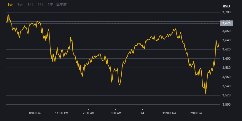 okex最新正版app官方注册下载交易平台界面